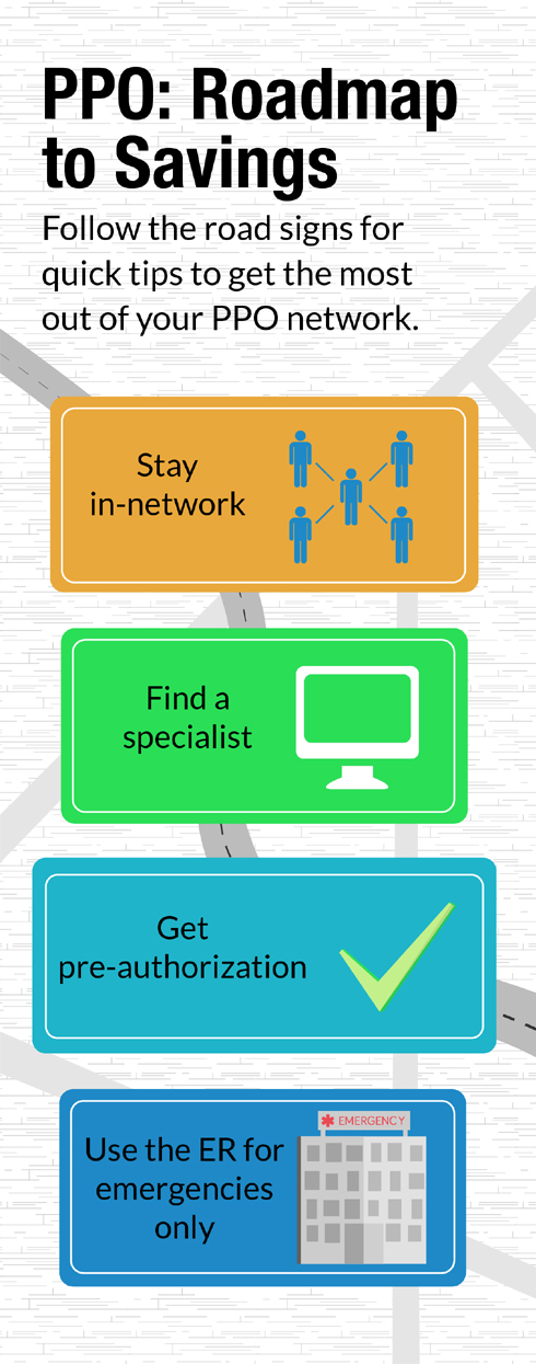 Understanding The Difference Between In-Network and Out-Of-Network Provider  Coverage